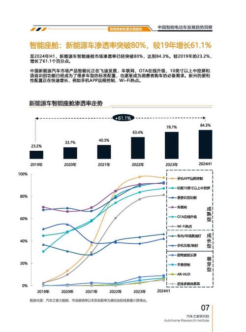 成都郫都区阳翔欧企业管理咨询起亚对未来市场的预测，名爵汽车品牌文化的传播